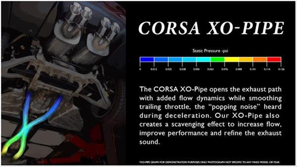 Corsa XO-Pipes 14163