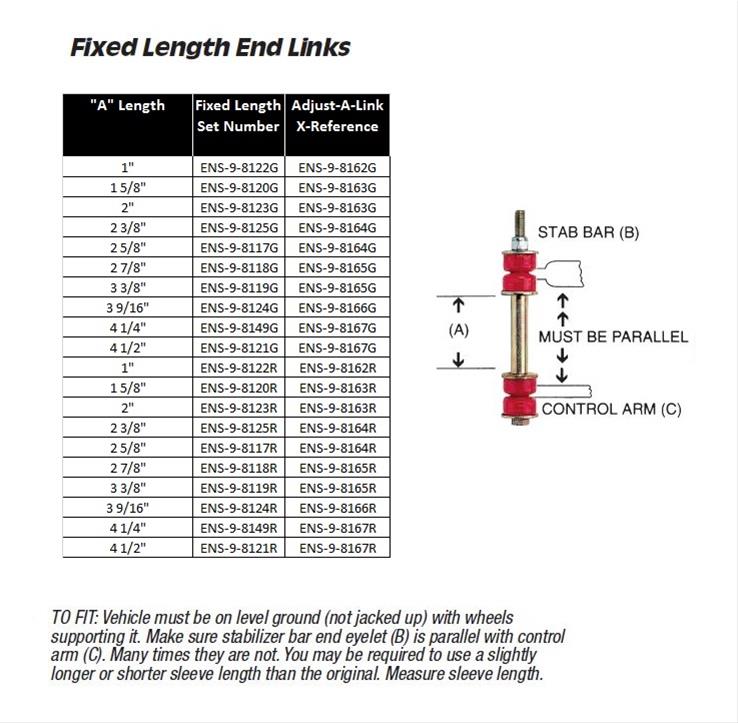 Energy Suspension Sway Bar End Link Sets 9.8123G