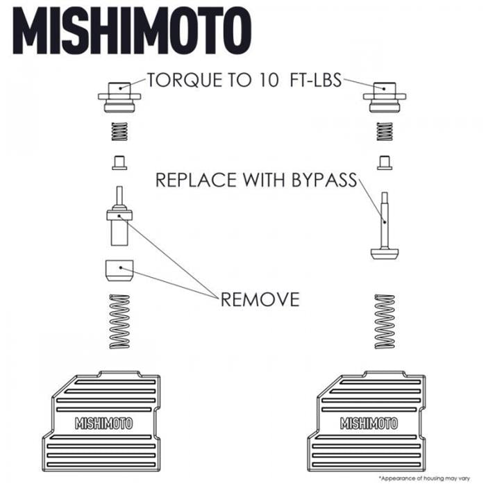 Mishimoto Fluid Coolers MMTC-WK2-TBV