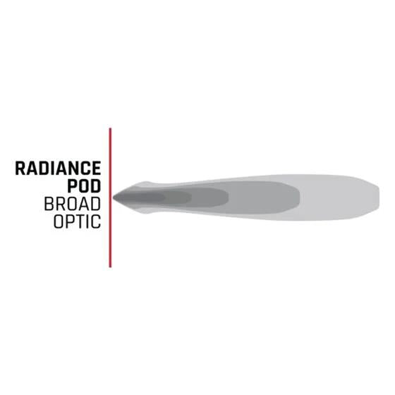 Rigid Industries Radiance Pod LED Lights 202053