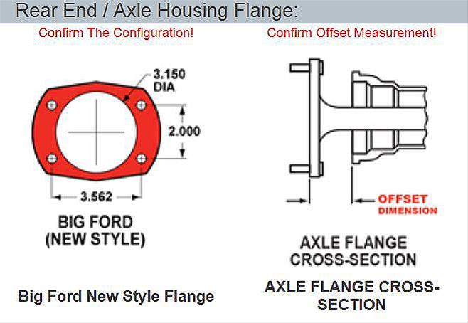 Wilwood Forged Dynalite Rear Parking Brake Kits 140-9791-R