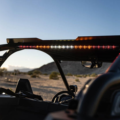 Polaris RZR Pro R RTL Kits