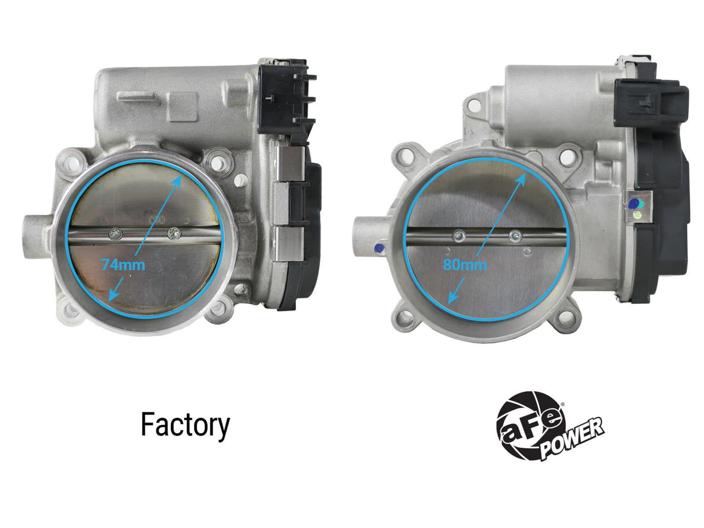 aFe Power Throttle Bodies 46-39105