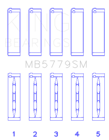 King SM-Series Main Bearings MB5779SM