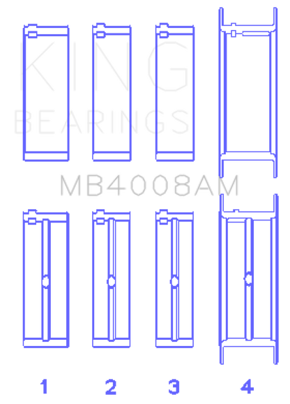 King AM-Series Main Bearings MB4008AM