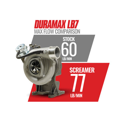 BD Diesel Duramax Screamer Turbo - 2001-2004 Chevrolet LB7 6.6L VICU/VIDR 1045837