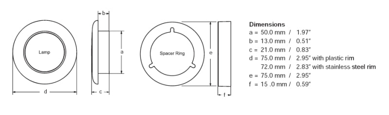 Hella 0500 Series Slim Line White 12V DC Round Soft LED Courtesy Light w/ White Plastic Rim 980500041