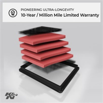 K&N 2019 Mercedes Benz A220 L4-2.0L DSL Turbo Replacement Drop In Air Filter 33-3139