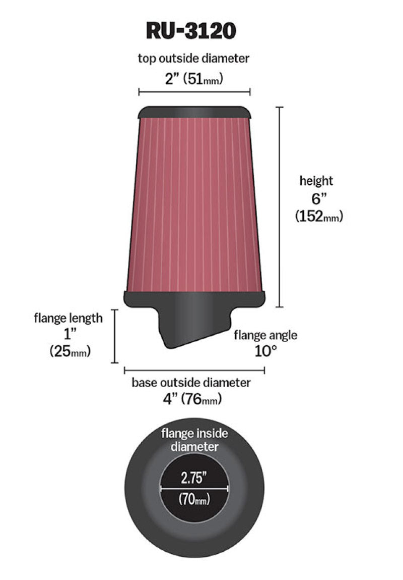 K&N Universal Rubber Filter RU-3120