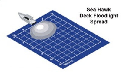 Hella Worklamp Wl200 Spread Md12/24 2Ja 980670301