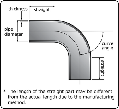 HKS Universal Aluminum Bend - 80mm - 90 Deg -1.0D 1807-RA098