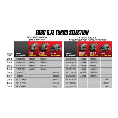 BD Diesel Retrofit Turbo Kit - 11-14 Ford F250/350 & 11-16 Ford F450/550 Powerstroke 6.7L 1045824