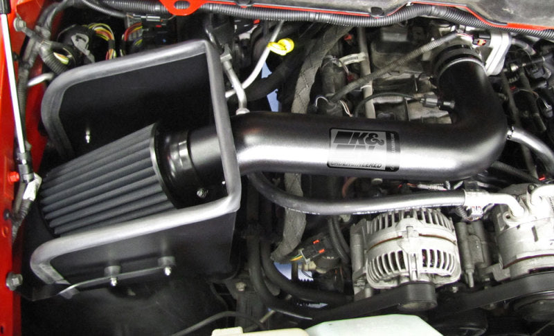 K&N 03-08 Dodge Ram 1500 / 2500 / 3500 V8.5.7L Performance Intake Kit 71-1533