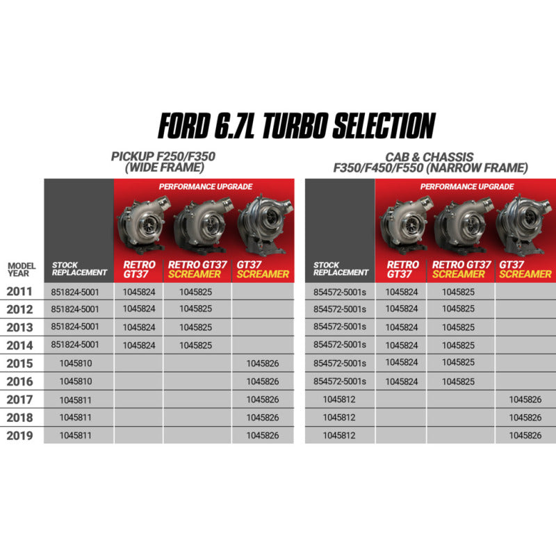 BD Diesel Retrofit Turbo Kit - 11-14 Ford F250/350 & 11-16 Ford F450/550 Powerstroke 6.7L 1045824
