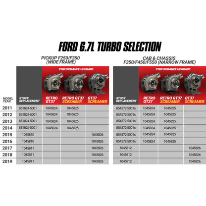 BD Diesel Retrofit Turbo Kit - 11-14 Ford F250/350 & 11-16 Ford F450/550 Powerstroke 6.7L 1045824