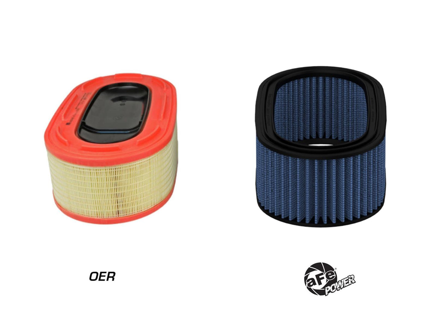 aFe Pro 5R Air Filter Elements 10-10148