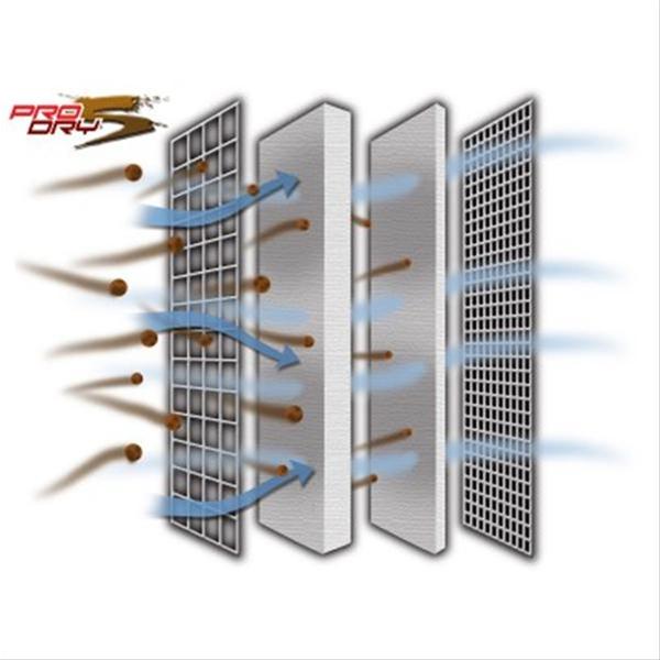 aFe Pro Dry S Air Filter Elements 11-90005