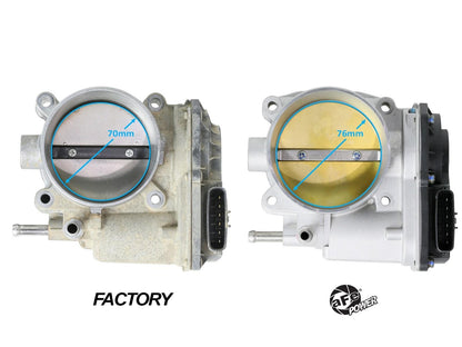 aFe Plug-n-Play Throttle Bodies 46-39102