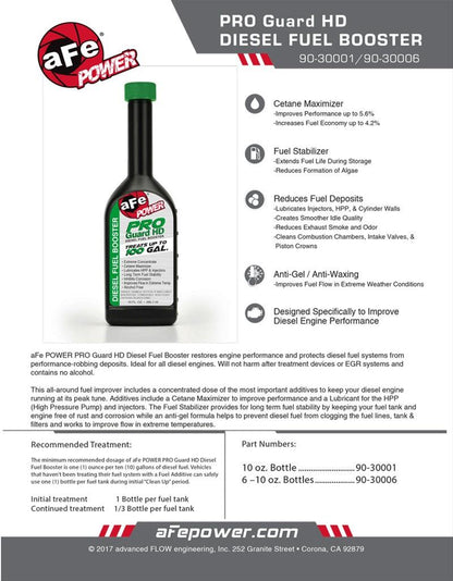 aFe Pro GUARD HD Diesel Fuel Booster 90-30001