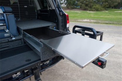 ARB Tables RDTAB1355