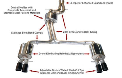 AWE Tuning Touring Edition Exhaust Systems 3010-43012