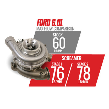 BD Diesel Screamer Stage 1 Performance GT37 Turbo - 2003-2007 Ford 6.0L 1045820