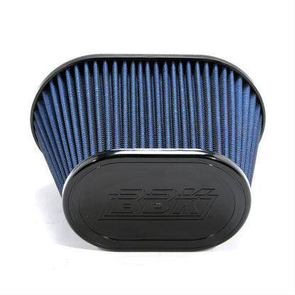 BBK Power-Plus Series Replacement Filters 1741