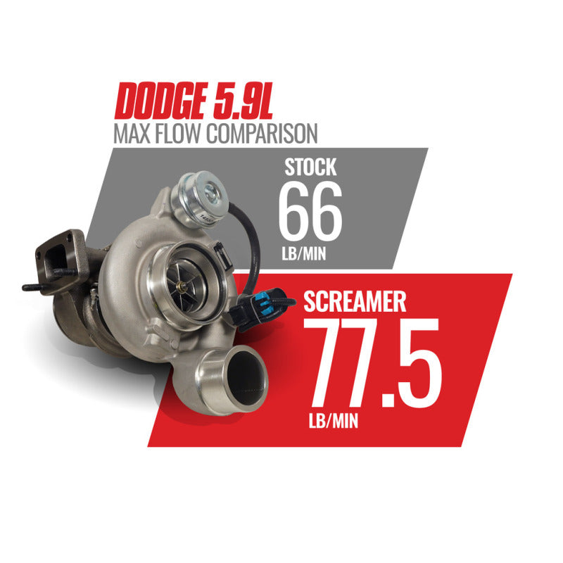 BD Diesel 03-07 Dodge 5.9L Cummins Screamer Turbo HE351CW 1045768