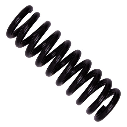 Bilstein Suspension Lowering Kits 46-237576