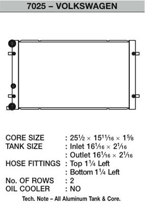 CSF Racing Radiators 7025