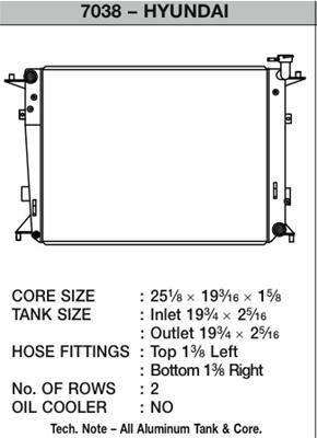 CSF Racing Radiators 7038