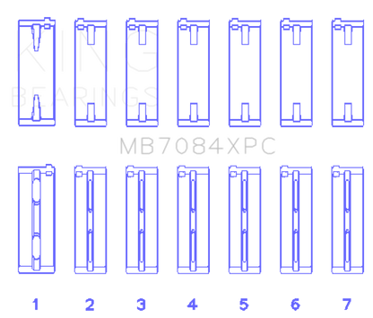 King XP-Series Coated Main Bearings MB7084XPCSTDX
