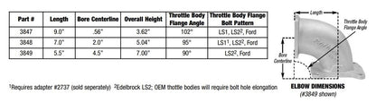 Edelbrock Throttle Body Intake Elbows 3848