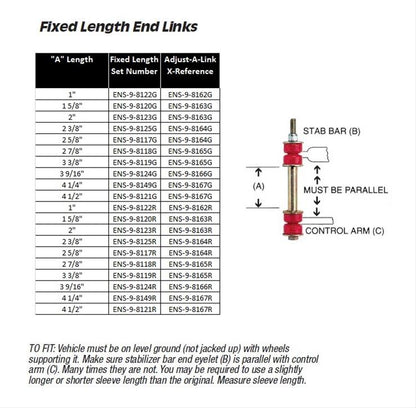 Energy Suspension Sway Bar End Link Sets 9.8118G