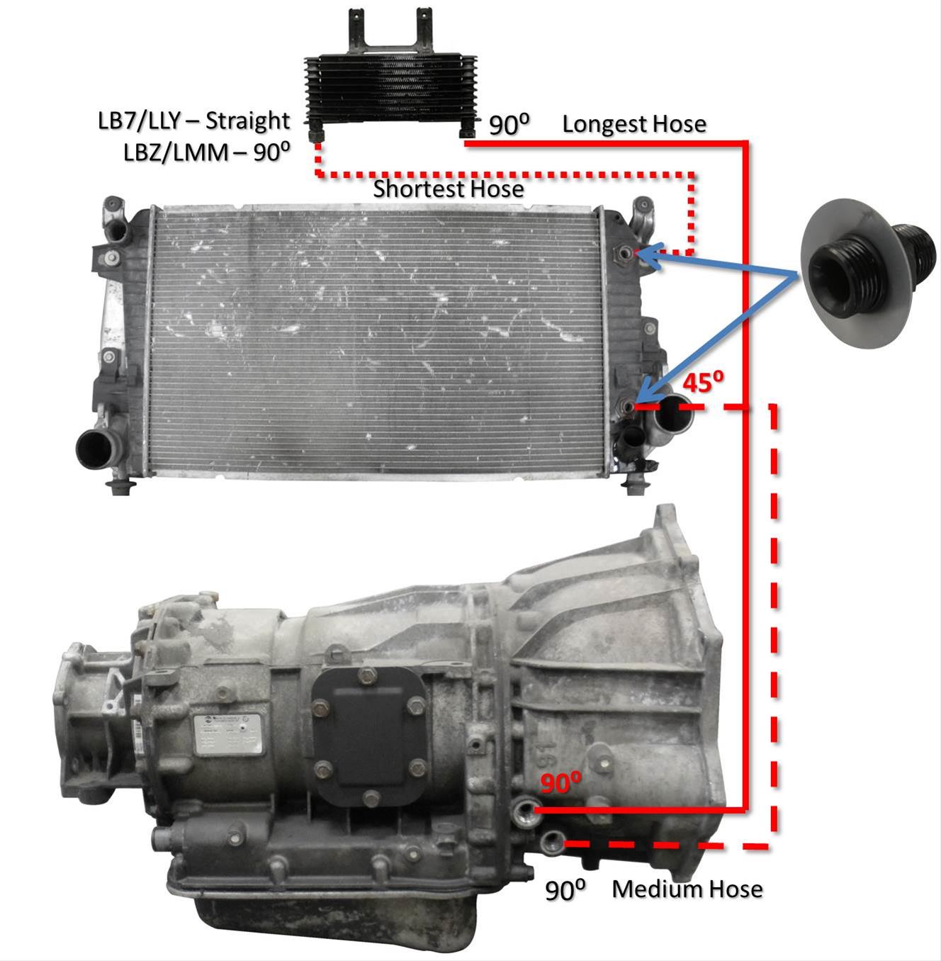 Fleece Performance Transmission Cooler Lines FPE-TL-LBZ-LMM