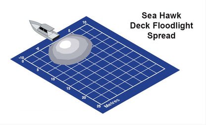 Hella Interior Lights 980670311