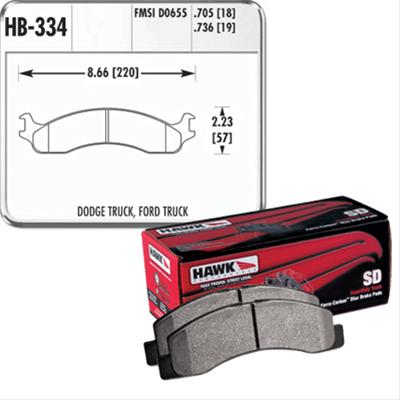 Hawk Performance SuperDuty Brake Pads HB334P.736