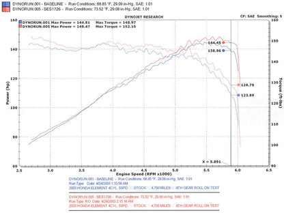 Injen Super SES Stainless Exhaust Systems SES1726