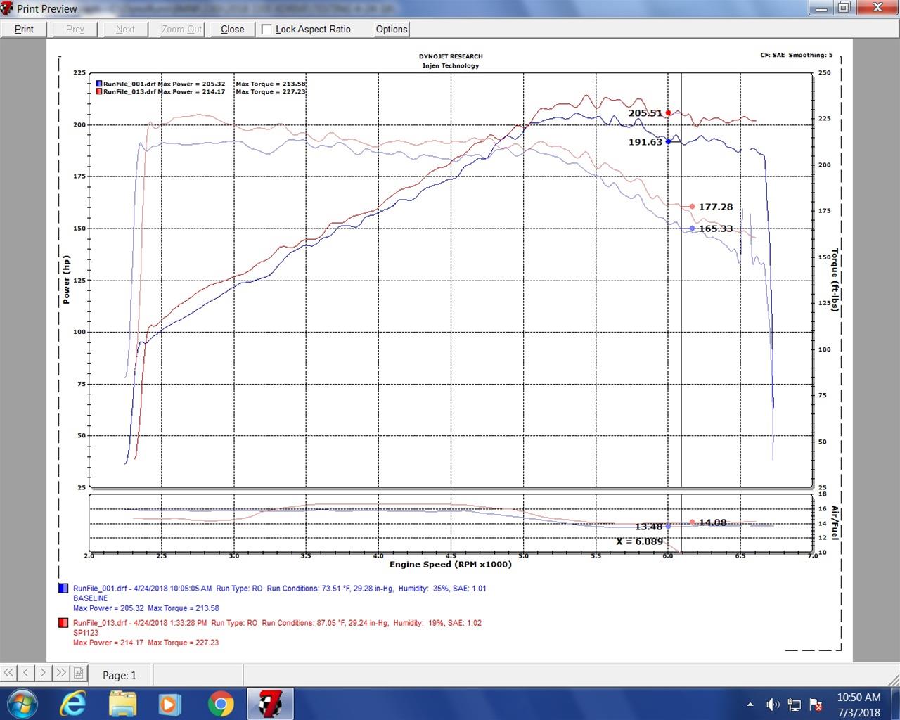 Injen SP Series Speed Pro Short Ram Intake Systems SP1123WB