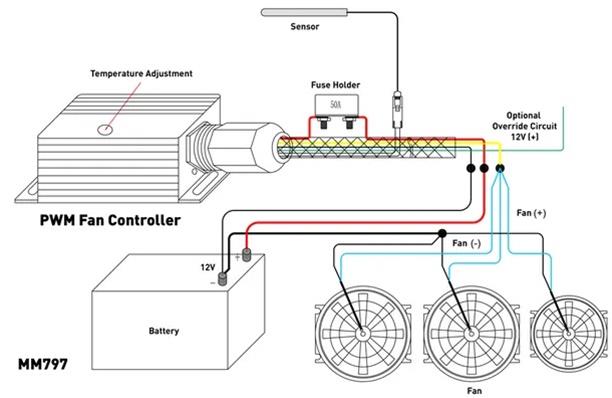 Mishimoto Cooling System Controllers MMFAN-PWM-UBK