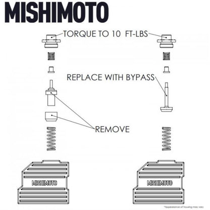 Mishimoto Fluid Coolers MMTC-GMP-TBV