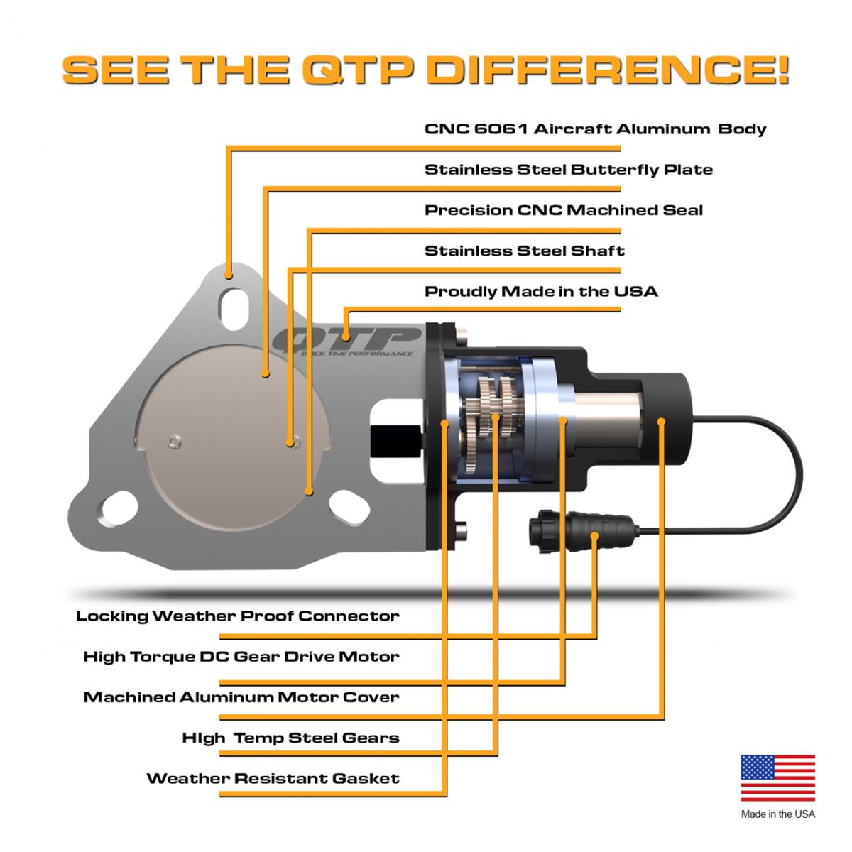 Quick Time Performance Electric Exhaust Cutouts QTEC50