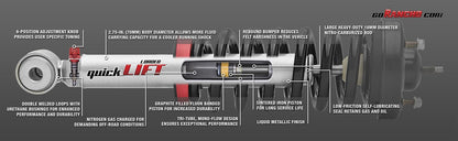 Rancho quickLIFT Suspension Lift Systems RS999914