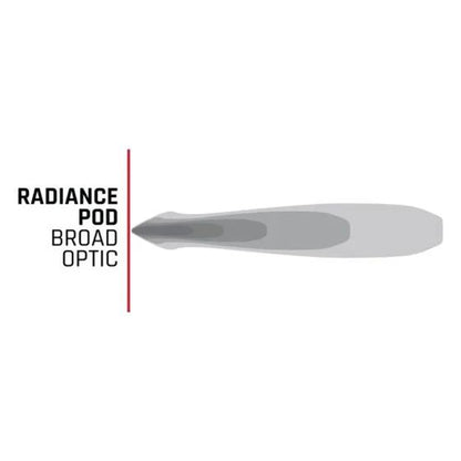 Rigid Industries Radiance Pod LED Lights 202053