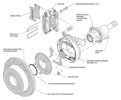 Wilwood Forged DynaPro Low-Profile Rear Parking Brake Kits 140-11827-R